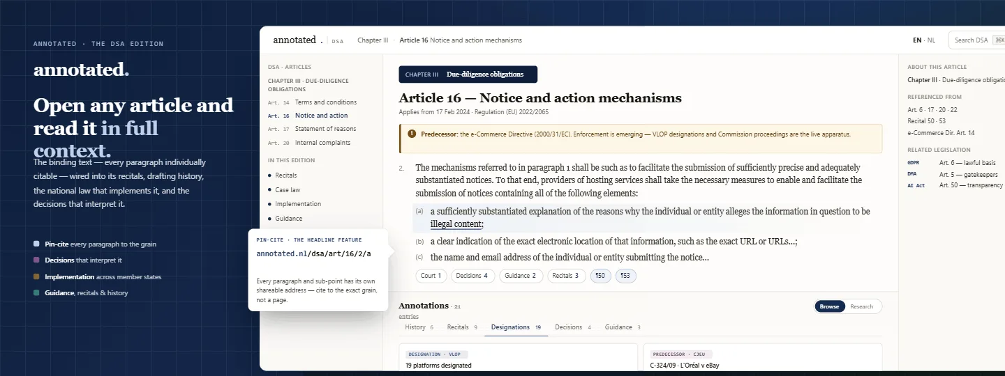 The DSA annotated edition — Article 16 (notice and action) shown in the reader in full context: the article text pin-cited to the paragraph, cross-references resolved, alongside its recitals, the e-Commerce Directive it succeeds, the Commission acts, and the platform designations.